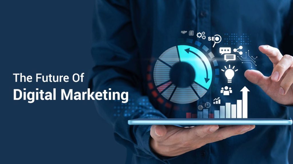 The Future of Digital Marketing: Trends That Will Shape the Next Decade