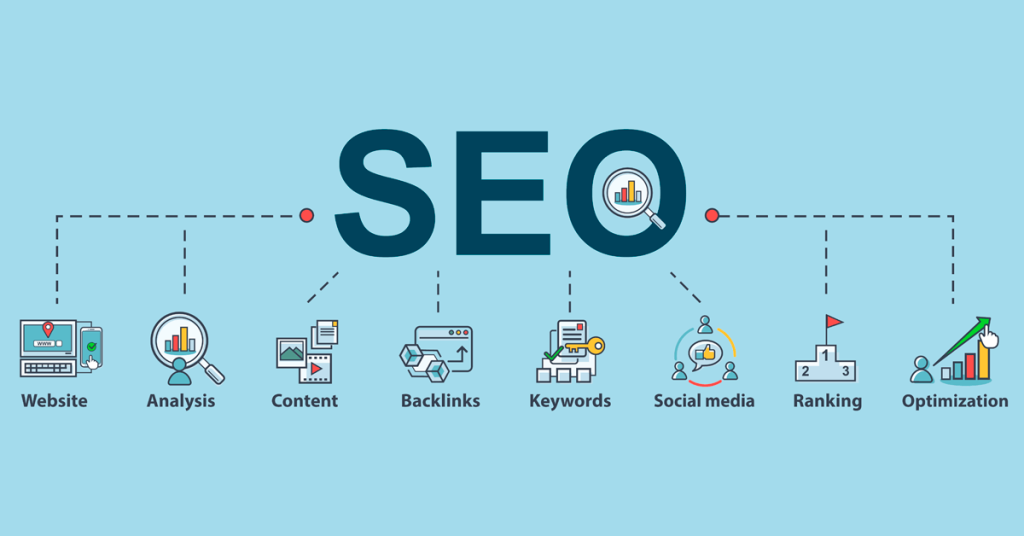 What is SEO & How SEO Works?